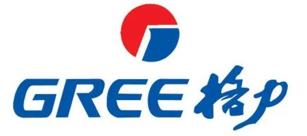 格力